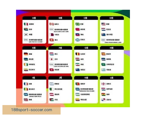 世界杯竞猜胜负网站推荐与投注技巧全面解析平台助你把握赛事赢机