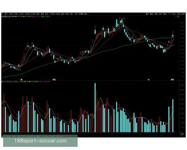 聚焦体育竞猜数据分析与赛事走势研判打造高命中预测策略指南