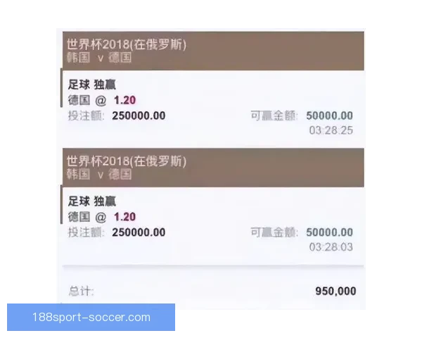 世界杯赛事预测与竞猜赔率分析为您带来最精准投注参考