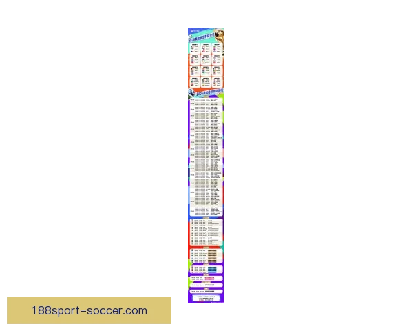 2026年世界杯各队夺冠赔率分析及热门球队展望