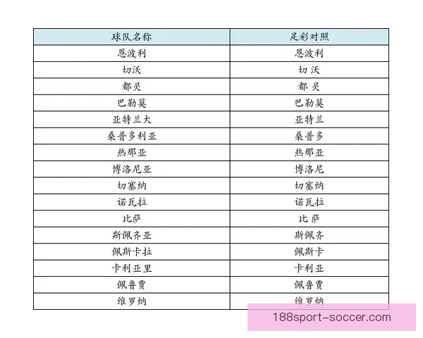 全面解析体育竞猜平台优势与风险 带你了解如何精准投注提升胜率