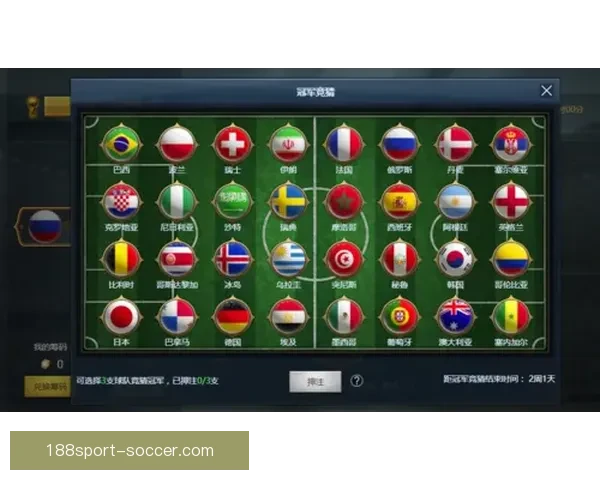 世界杯竞猜赔率全面解析及热门赛程胜负趋势预测指南