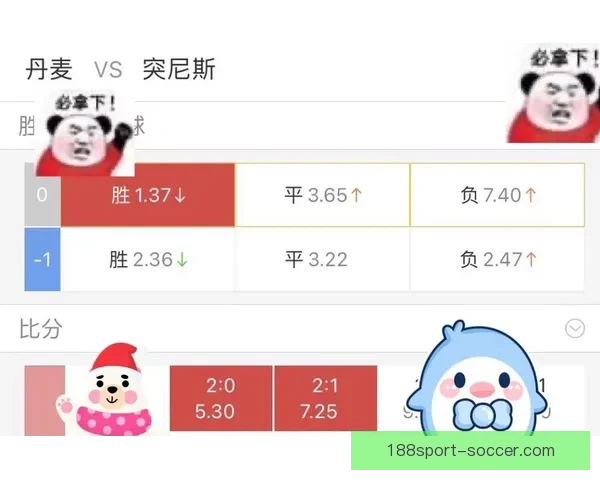 世界杯竞猜赔率全面解析及热门赛程胜负趋势预测指南