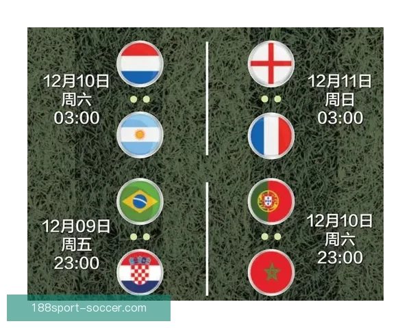 世界杯竞猜赔率全面解析及热门赛程胜负趋势预测指南