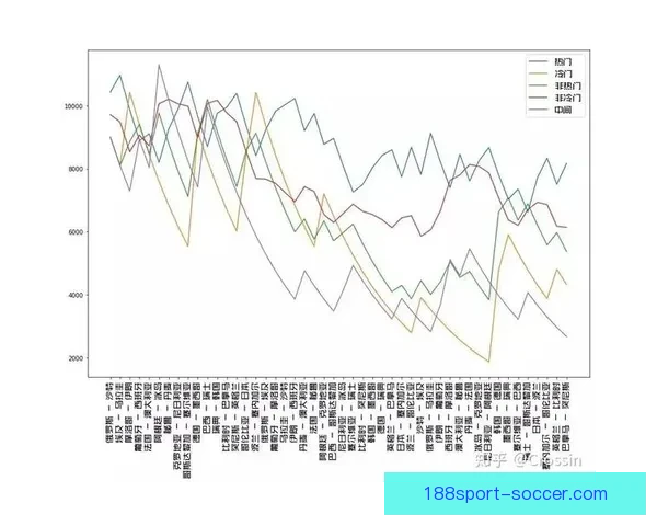 掌握数据分析与赛况判断的世界杯竞猜实战技巧与稳定盈利思路