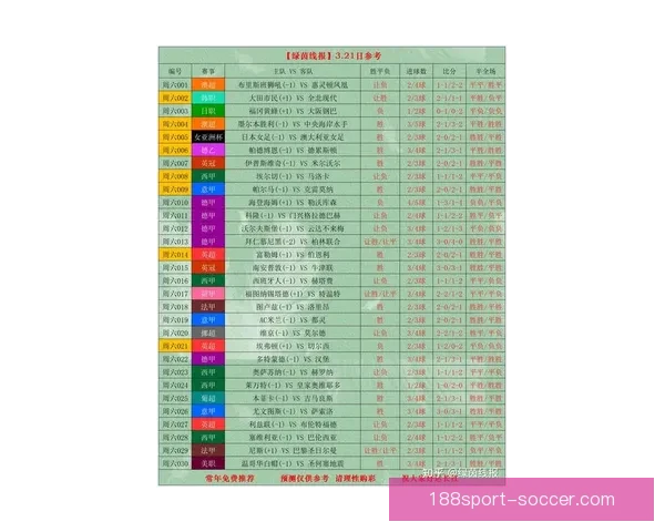 世界杯足球竞猜入口最新玩法指南与实时赛事数据分析平台推荐