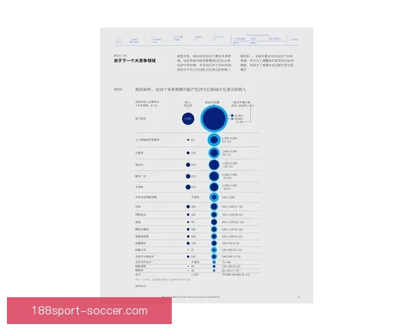 基于数据模型与球队实力对比的2026世界杯比赛结果趋势预测与比分深度解析