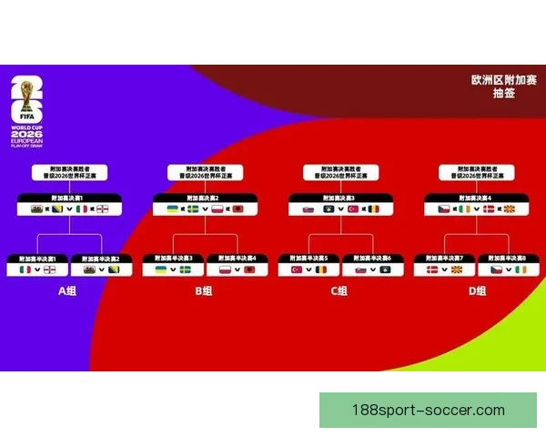 美加墨世界杯精彩竞猜平台全面解析与投注技巧指南