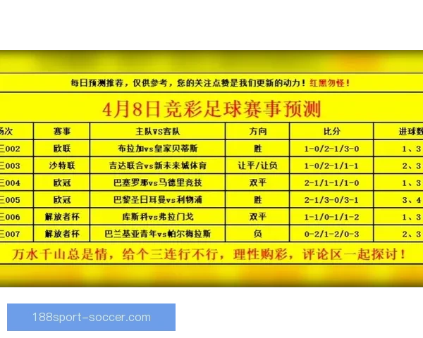 世界杯赛事胜负全面解析与精准竞猜策略深度指南