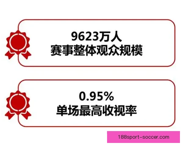 世界杯竞猜新用户专享福利领取攻略助你畅享精彩赛事体验