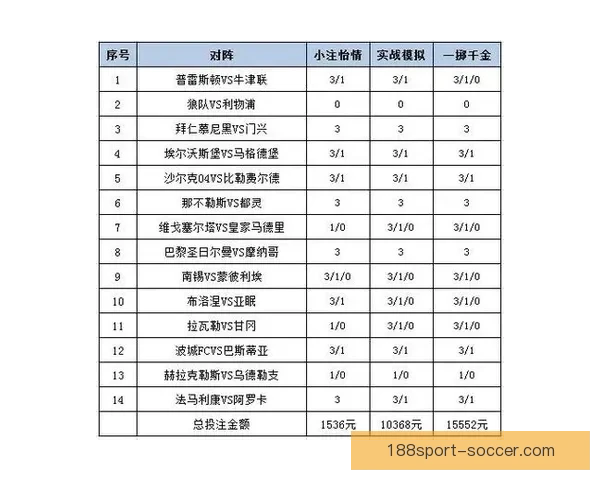 权威体育竞猜平台官网带你全面解析赛事投注技巧与策略